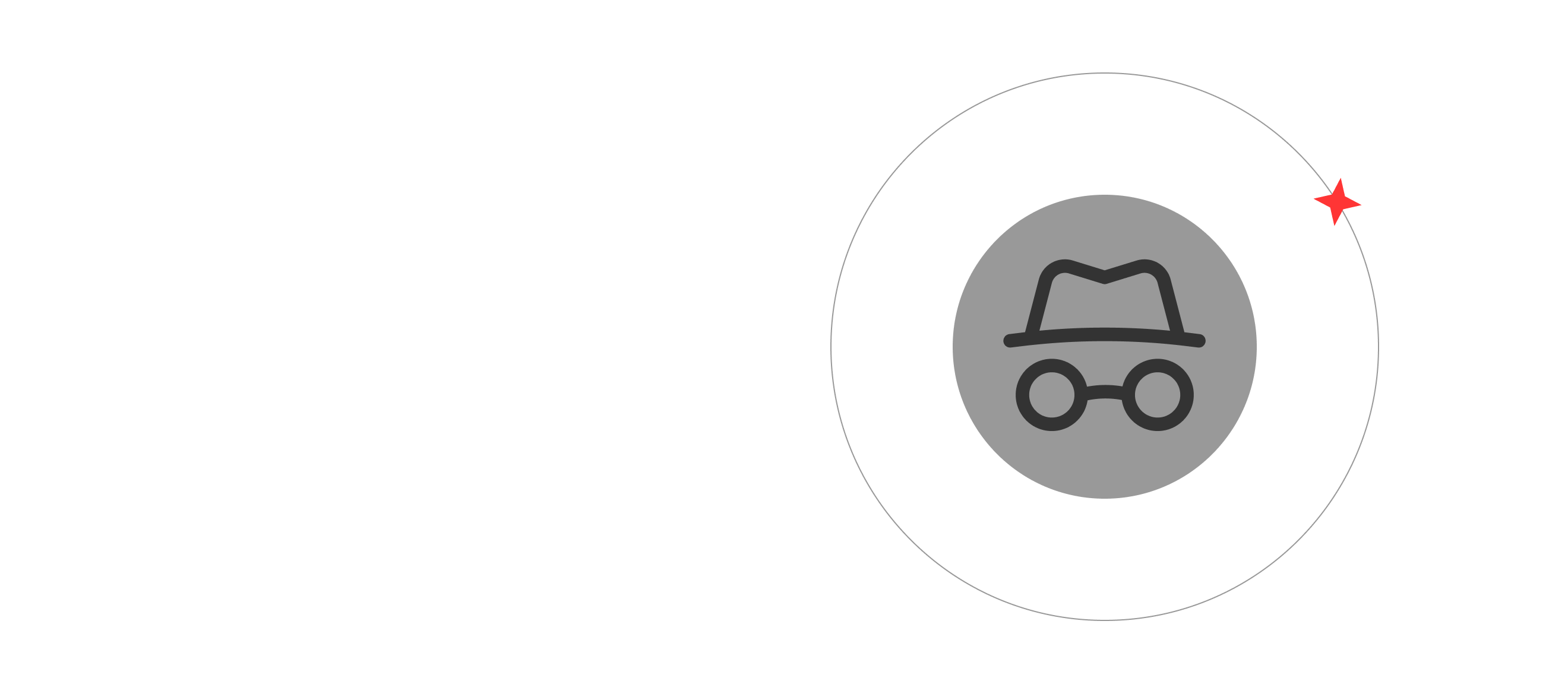 Projects Under an NDA